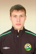 Kirilenko Denis Gennadievich